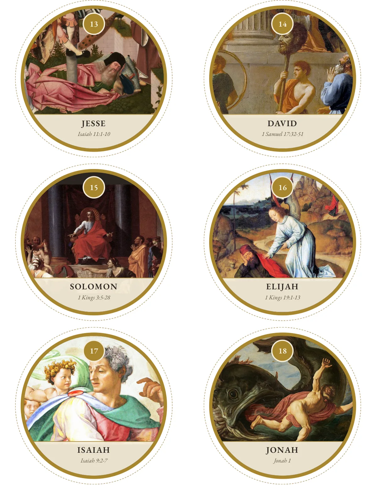 Printable Jesse Tree ornaments for December 13 to 18: Jesse, David, Solomon, Elijah, Isaiah and Jonah, each a detail of a great painting