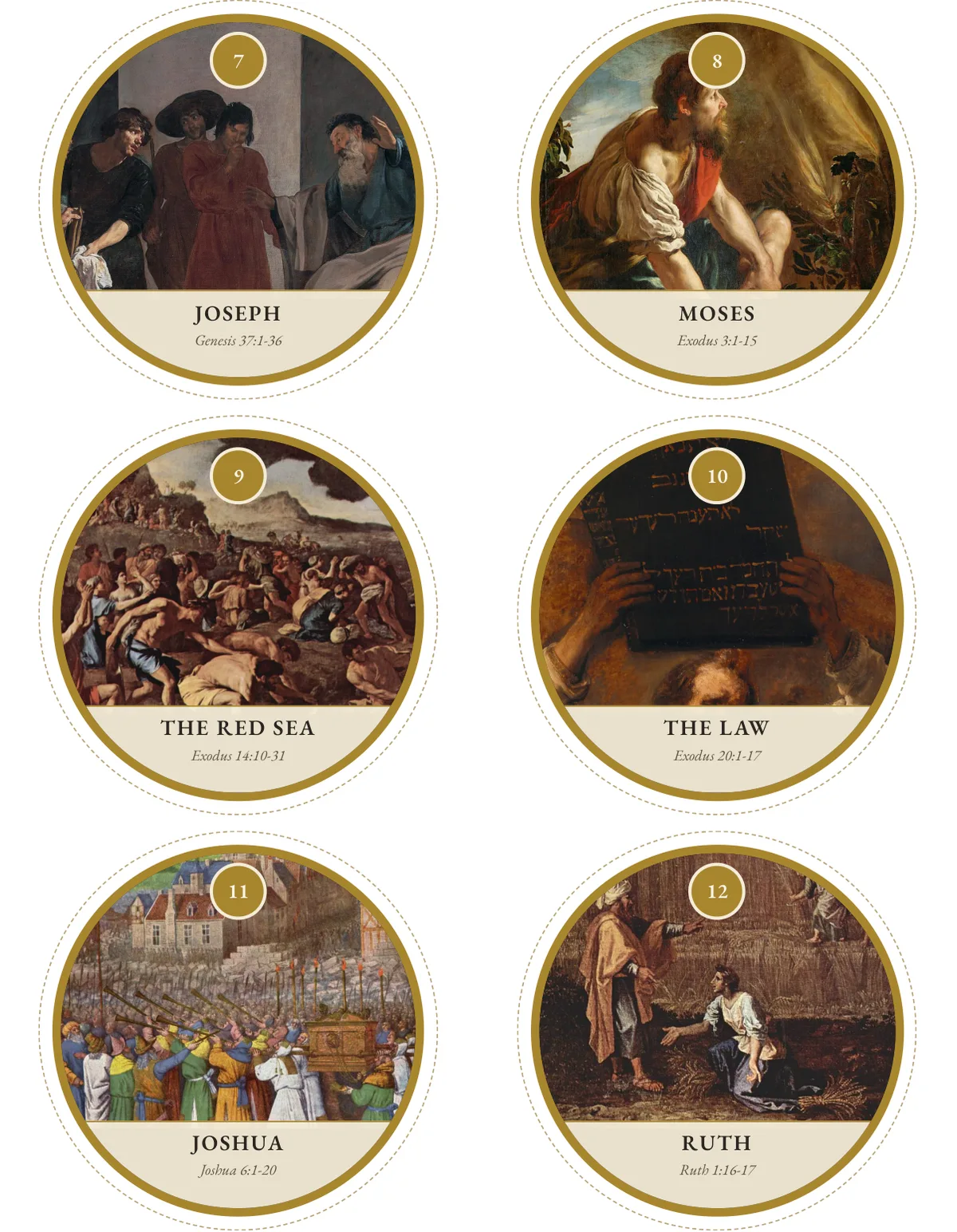 Printable Jesse Tree ornaments for December 7 to 12: Joseph, Moses, the Red Sea, the Law, Joshua and Ruth, each a detail of a great painting